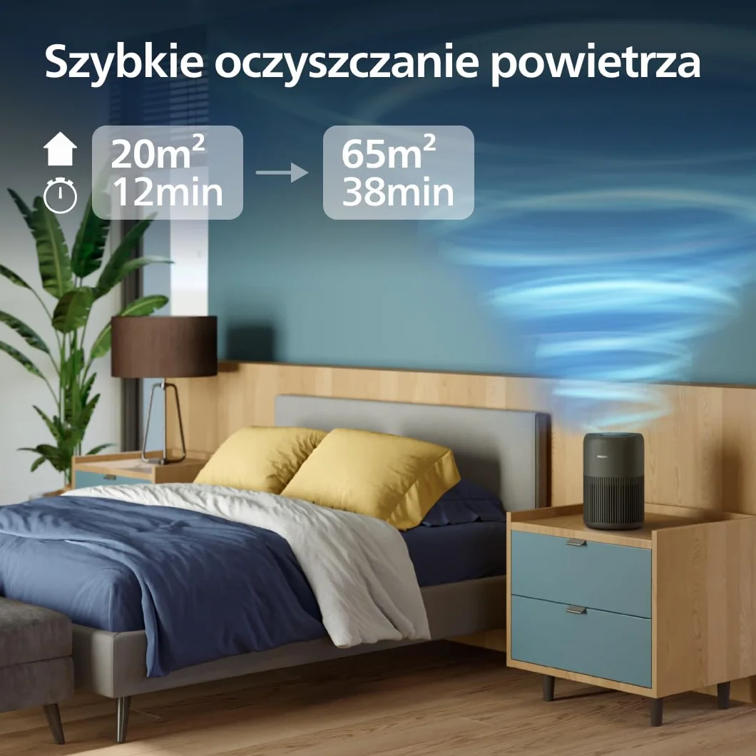 Philips Oczyszczacz powietrza serii 900, HEPA NanoProtect + filtr z węglem aktywnym, CADR 250 m³/h dla alergików 65 m², cichy, inteligentny i energooszczędny (AC0951/13)