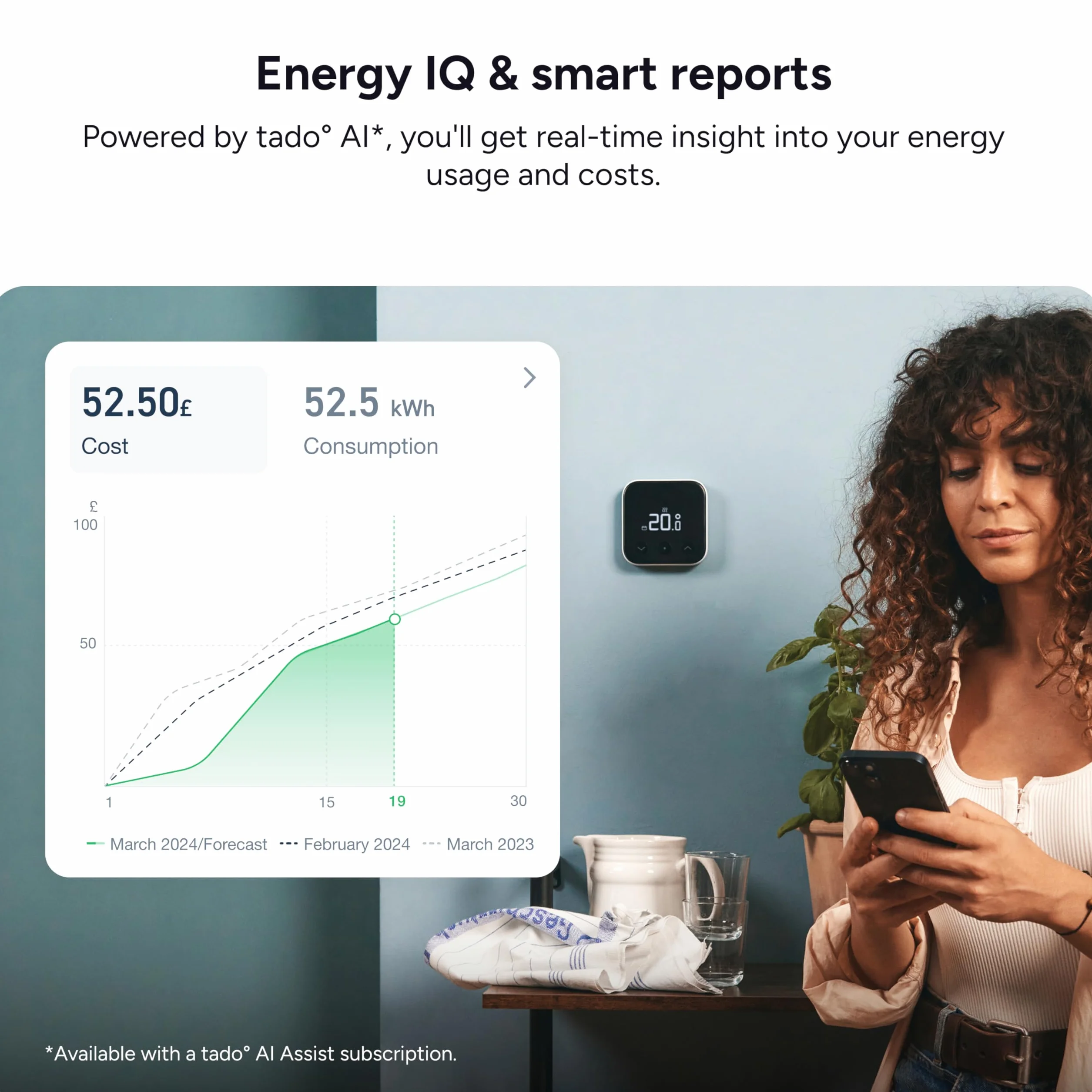 tado° Termostat inteligentny