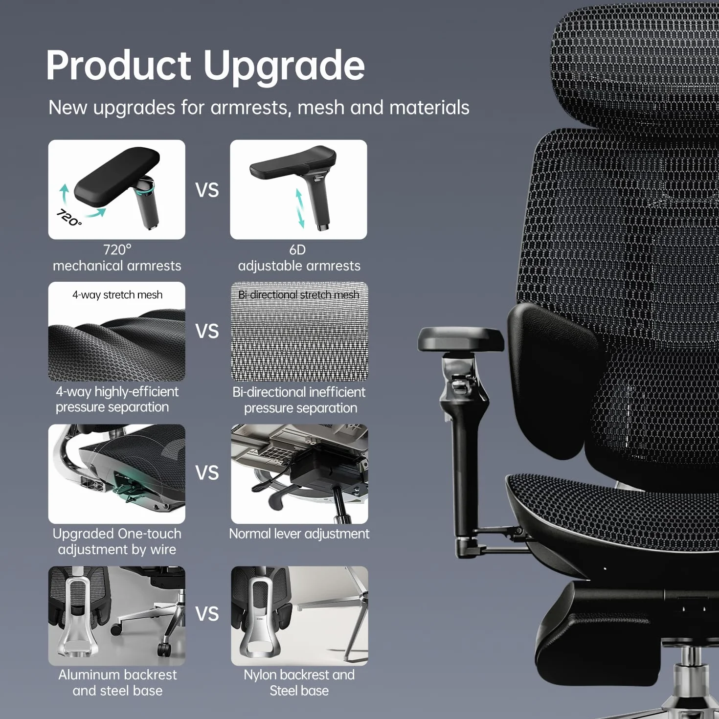Hbada E3 Ultra Ergonomiczny Fotel Biurowy - Dynamiczne 3-Strefowe Wsparcie Lędźwiowe, Mechaniczne Podłokietniki 360°, Regulowany Zagłówek 4D, Wysokiej Jakości Siatka Mesh, Czarny