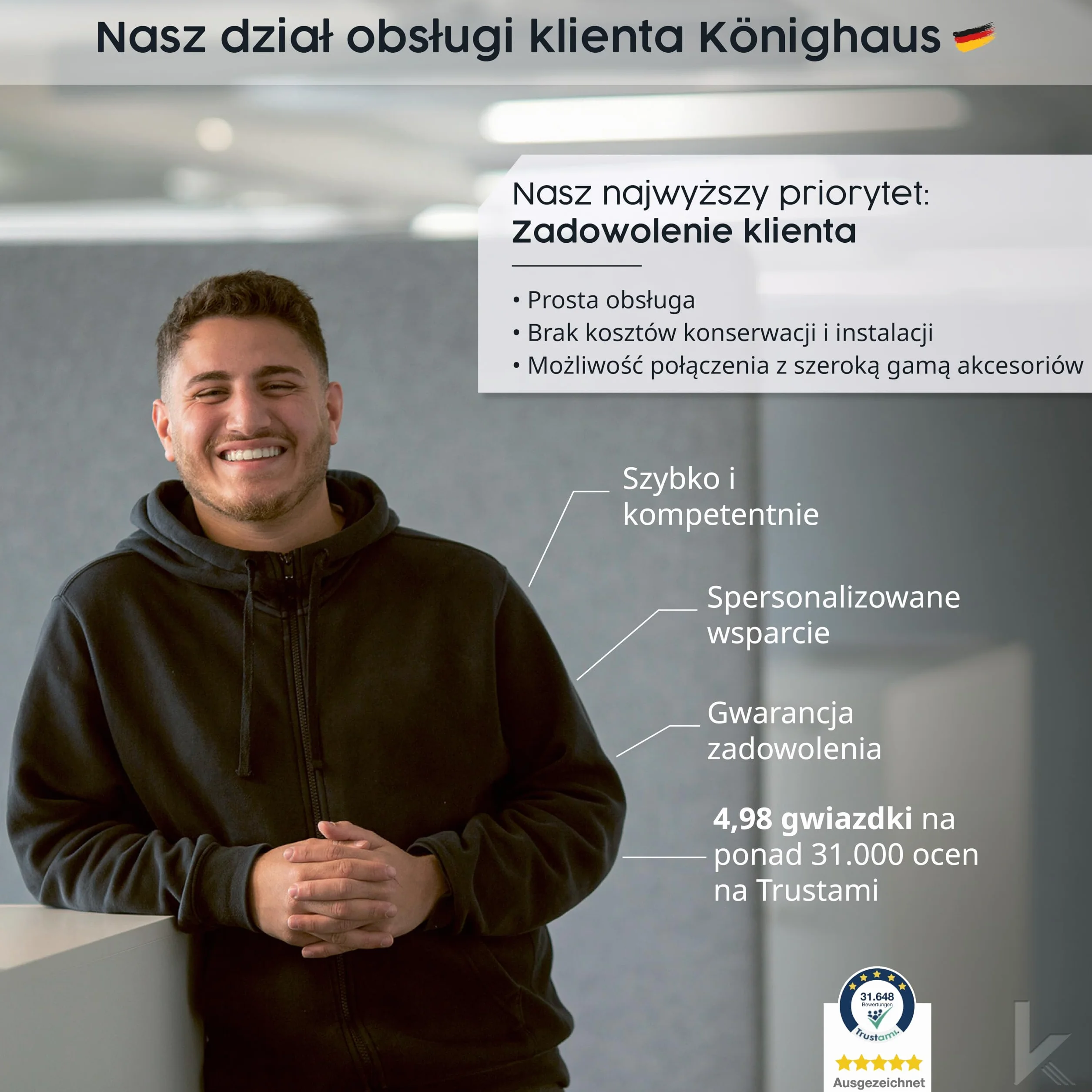 Könighaus grzejnik na podczerwień – 1000 W Eco-Model ✓ Podwójne zabezpieczenie przed przegrzaniem ✓ Grzejnik osiąga temperaturę roboczą w 2-4 min ✓ Do montażu na ścianie ✓ termostat