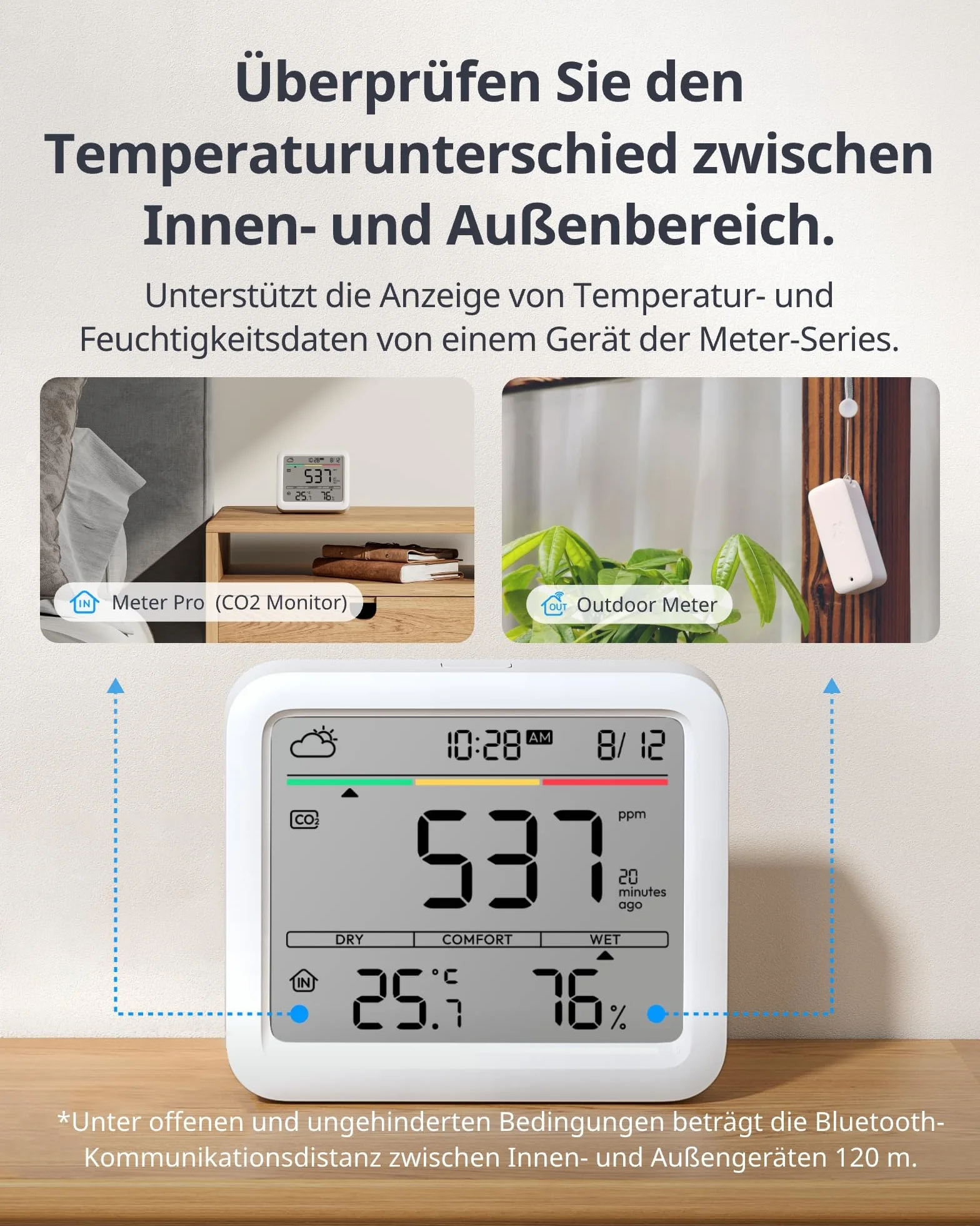 SwitchBot Czujnik CO2 Bluetooth IP65, miernik jakości powietrza z termometrem i higrometrem, alarm CO2, 2 lata przechowywania danych